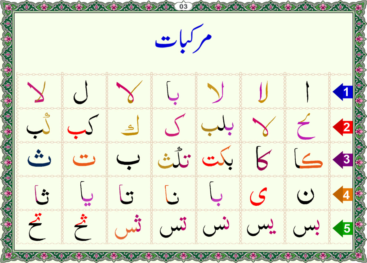 online Quran teaching center for kids/girls and adult 