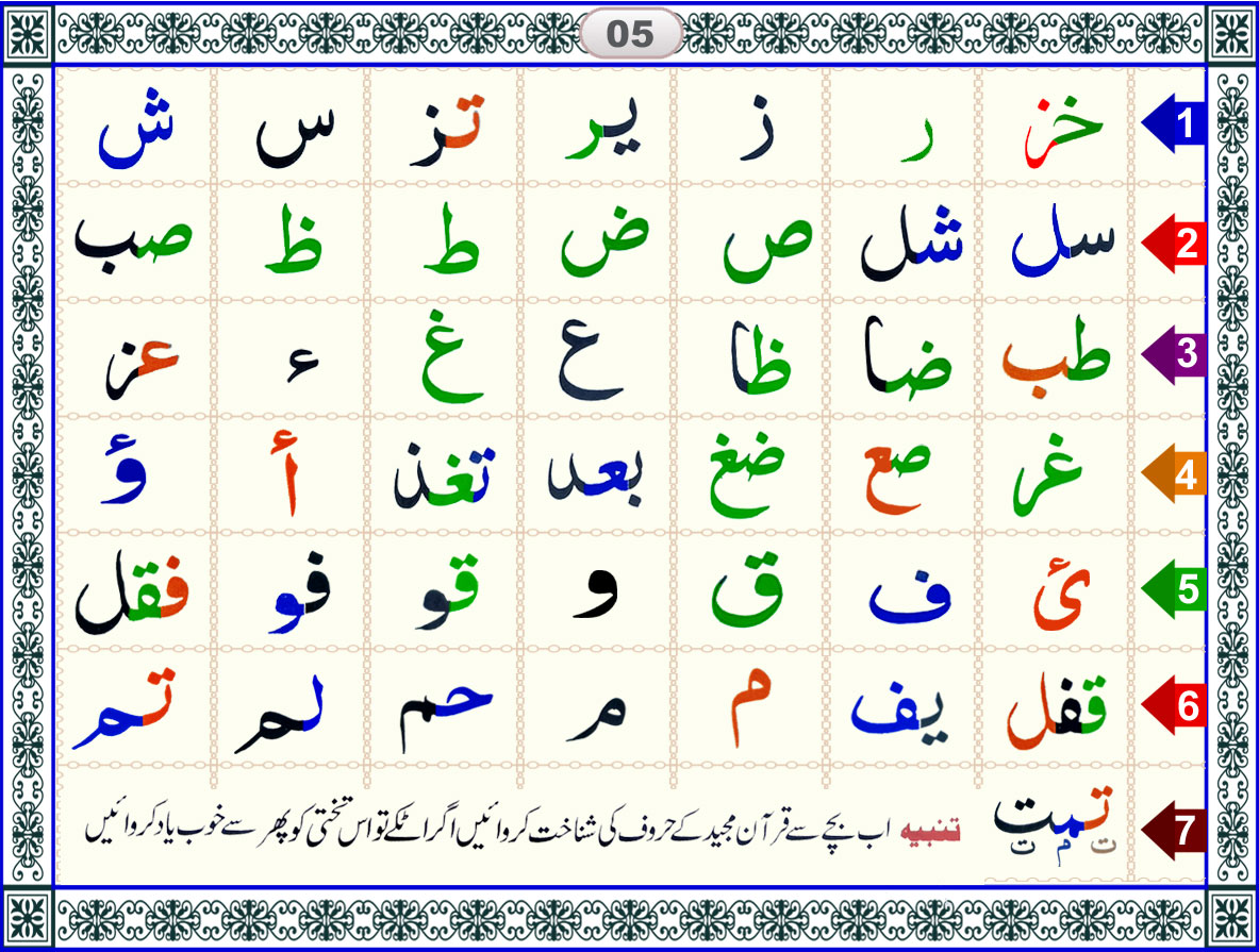 online Quran noorani qaida 