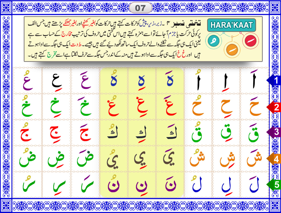 quran reading classes 
