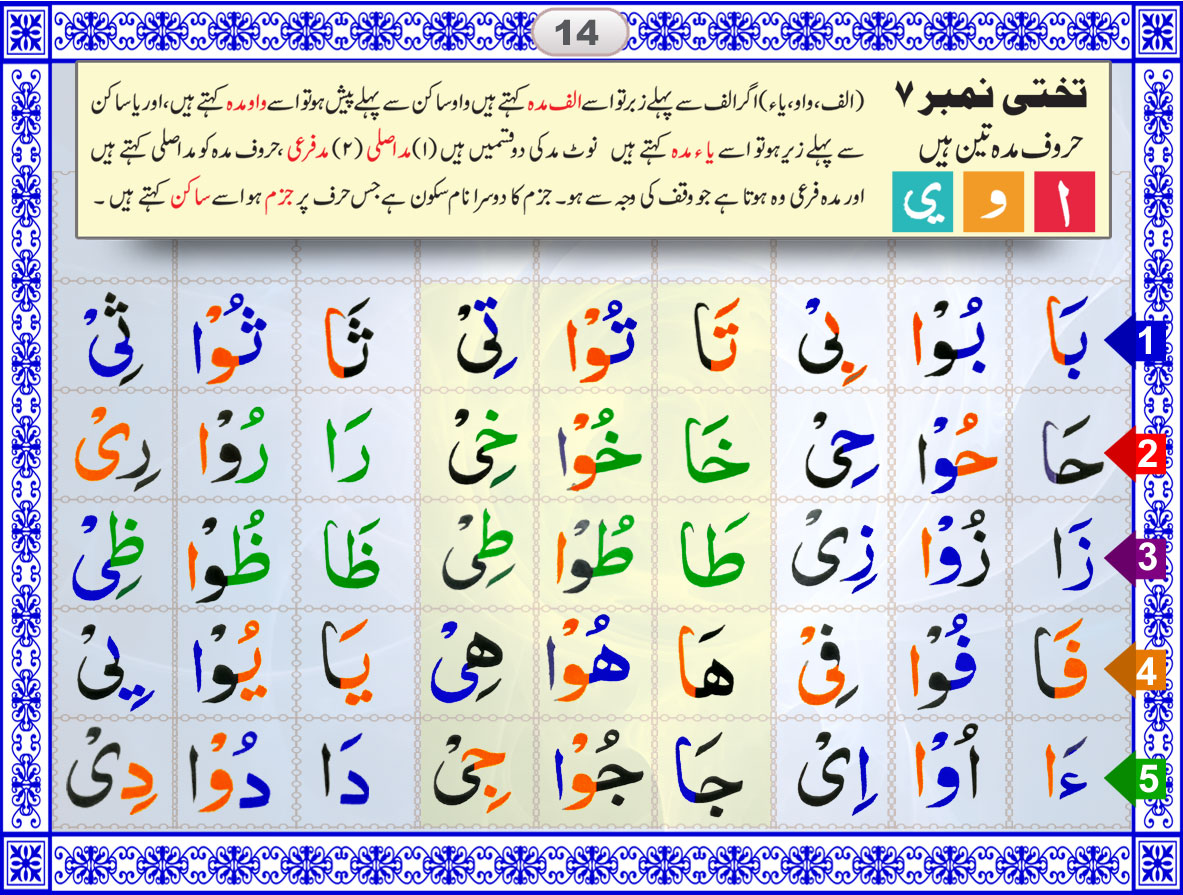 quran courses online 
