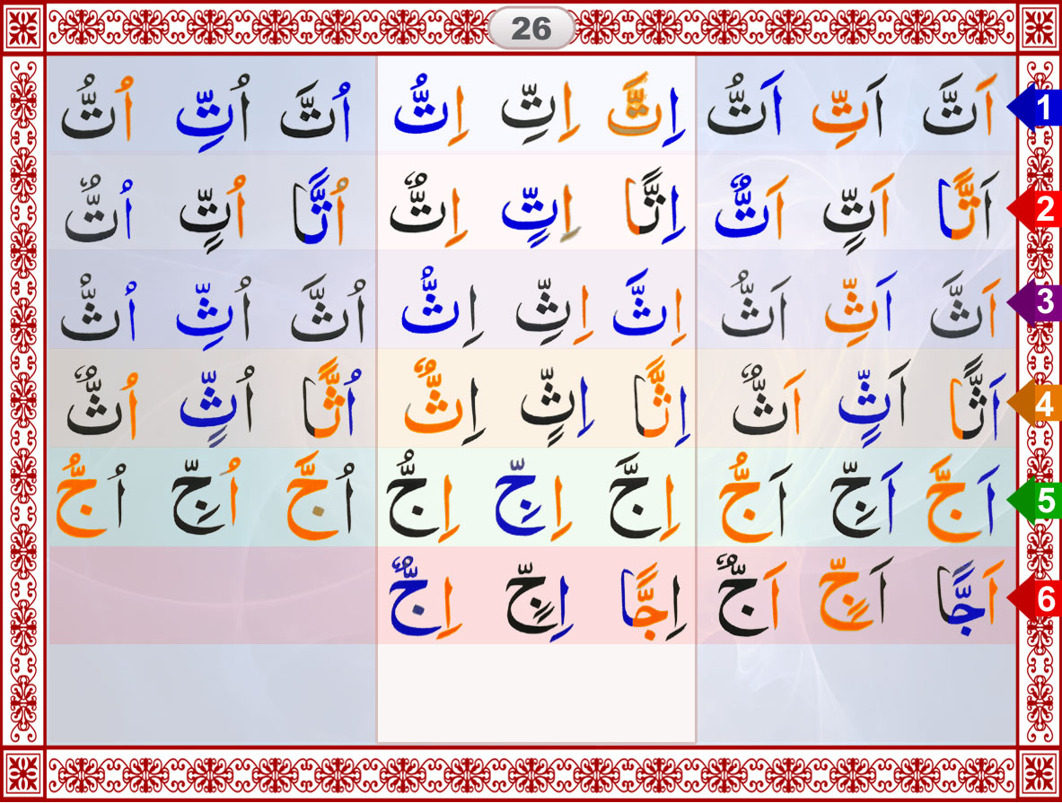 learning to read the quran 